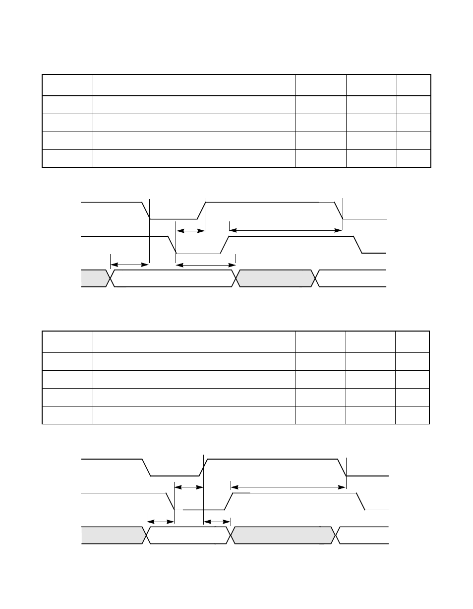 Table 6.45 target asynchronous send, Figure6.32 target asynchronous send, Table 6.46 target asynchronous receive | Figure6.33 target asynchronous receive, Target asynchronous send, Target asynchronous receive | Avago Technologies LSI53C876E User Manual | Page 289 / 322