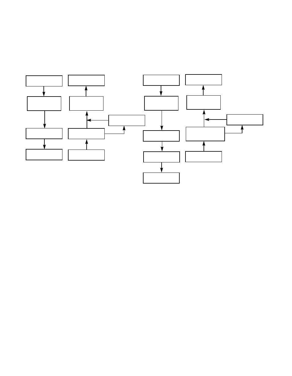 7 scsi bus interface, 1 differential mode, Scsi bus interface | Lsi53c876 host interface scsi data paths, Figure 2.4 | Avago Technologies LSI53C876E User Manual | Page 46 / 322