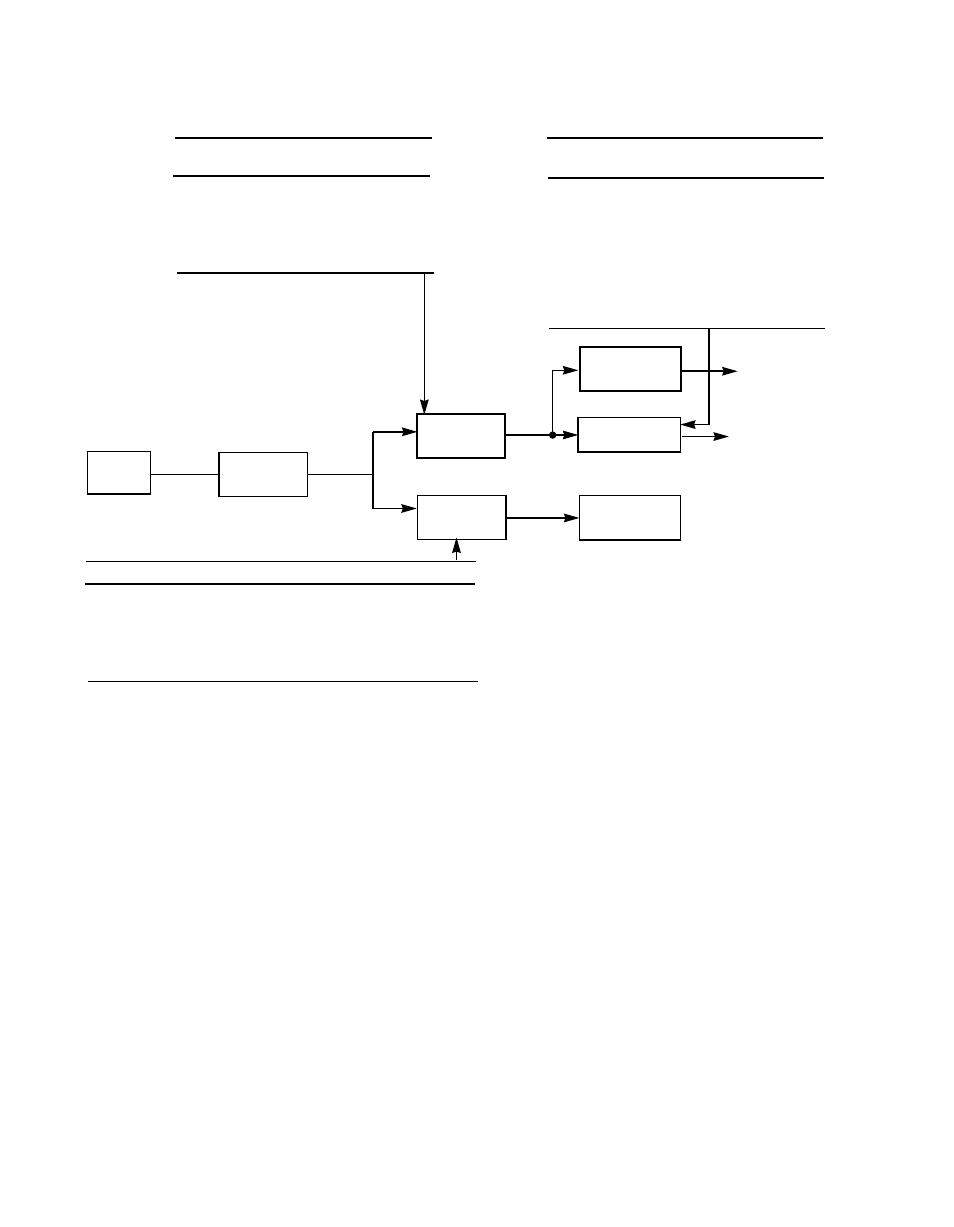 9 designing a wide ultra scsi system, Designing a wide ultra scsi system, Determining the synchronous transfer rate | Figure 2.7 | Avago Technologies LSI53C876E User Manual | Page 54 / 322