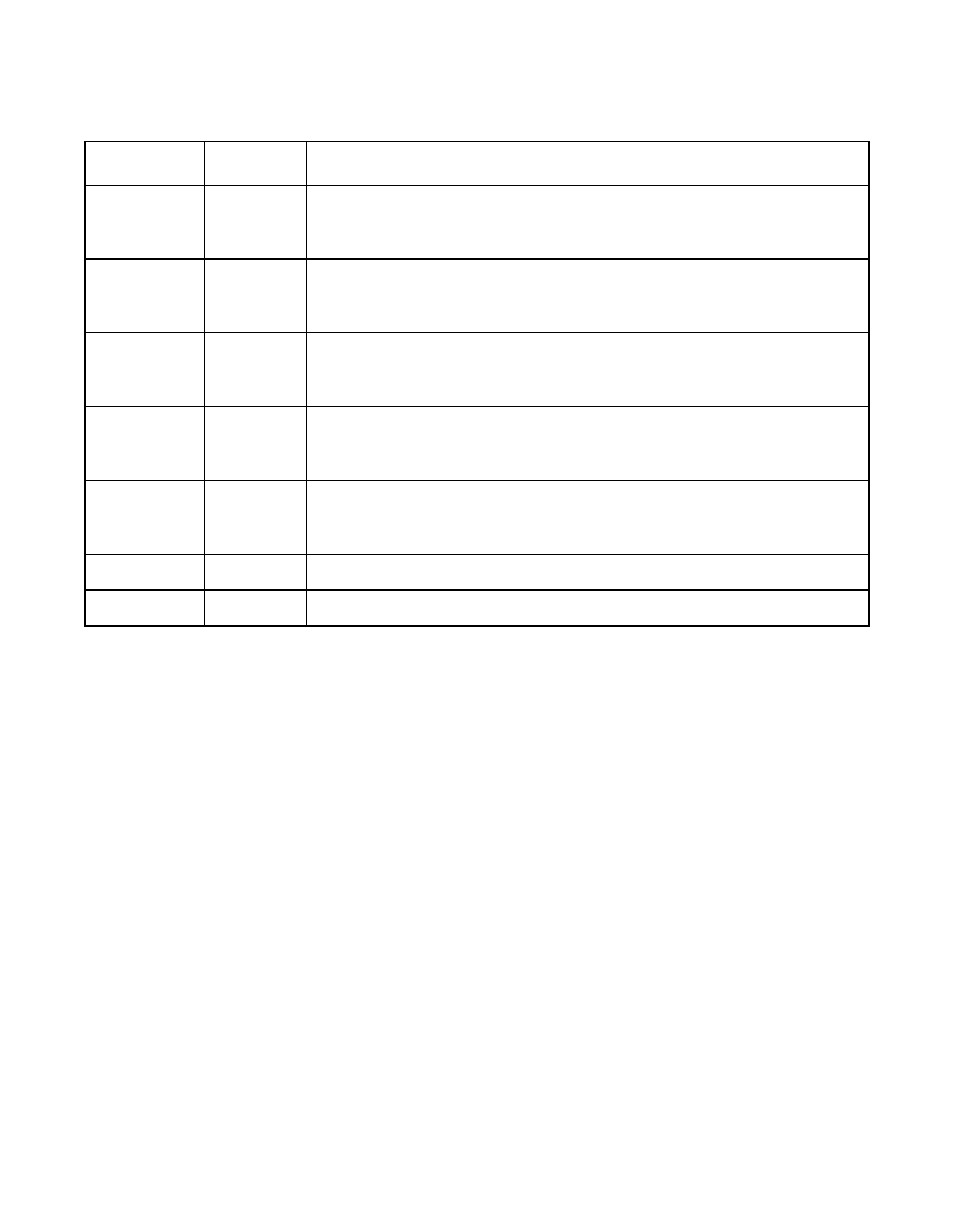 Table 2.7 mode a serial eeprom data format, 2 mode b operation, 3 mode c operation | Mode b operation, Mode c operation, Mode a serial eeprom data format, Table 2.7 | Avago Technologies LSI53C876E User Manual | Page 68 / 322