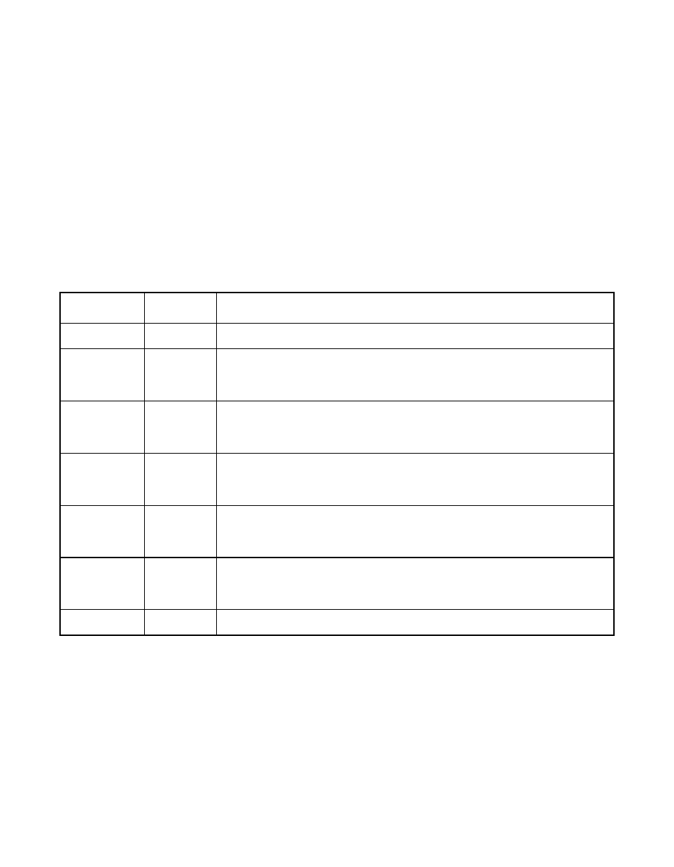 Table 2.8 mode c serial eeprom data format, Mode c serial eeprom data format | Avago Technologies LSI53C876E User Manual | Page 69 / 322