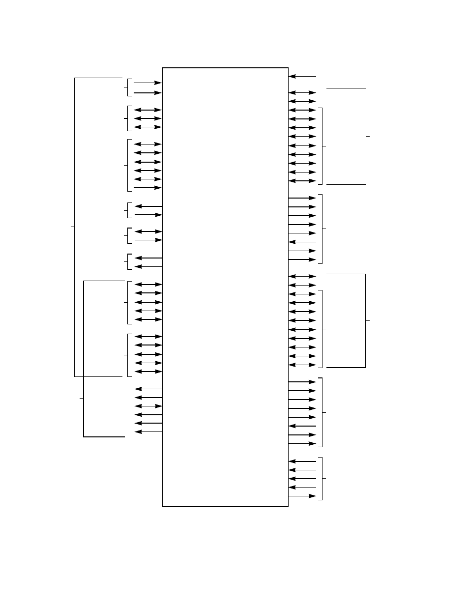 Figure3.3 lsi53c876 functional signal grouping, Lsi53c876 functional signal grouping, Figure 3.3 | 4 signal descriptions | Avago Technologies LSI53C876E User Manual | Page 76 / 322