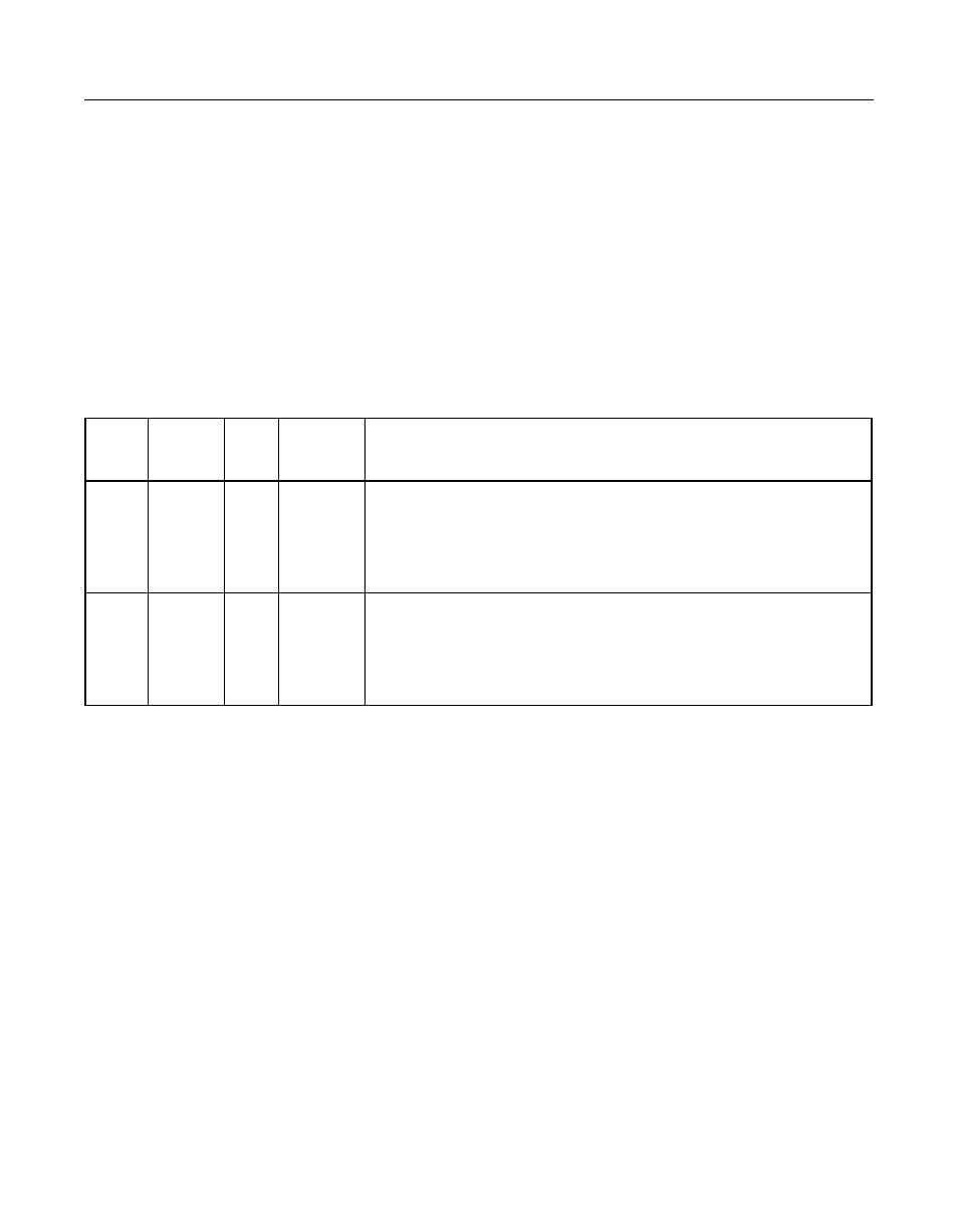 1 pci interface signals, 1 system signals, Table 3.1 system signals | Pci interface signals, System signals, Table 3.1, Section 3.1, “pci interface signals | Avago Technologies LSI53C876E User Manual | Page 78 / 322