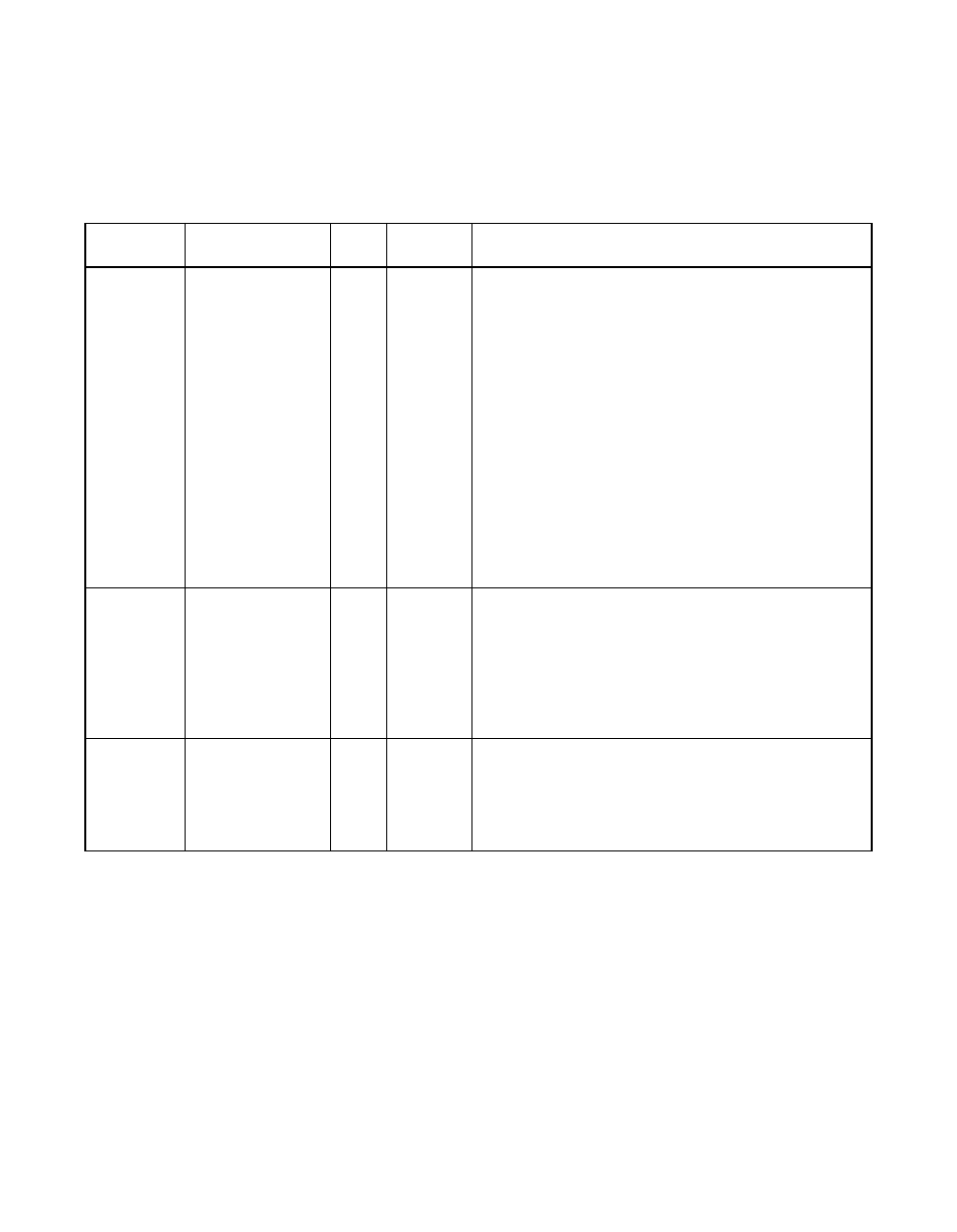 2 address and data signals, Table 3.2 address and data signals, Address and data signals | Avago Technologies LSI53C876E User Manual | Page 79 / 322