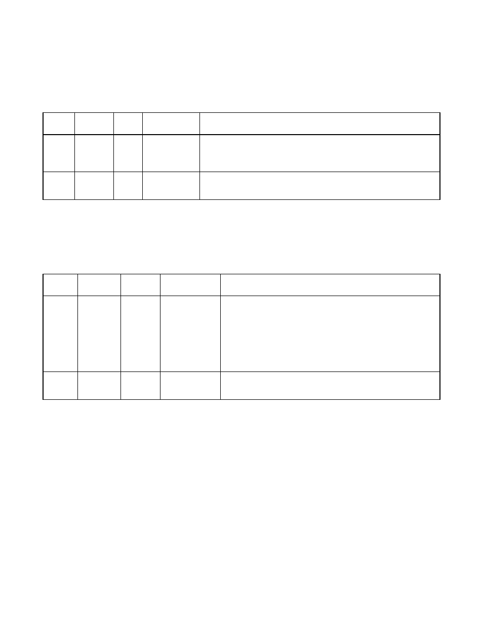 4 arbitration signals, Table 3.4 arbitration signals, 5 error reporting signals | Table 3.5 error reporting signals, Arbitration signals, Error reporting signals | Avago Technologies LSI53C876E User Manual | Page 81 / 322