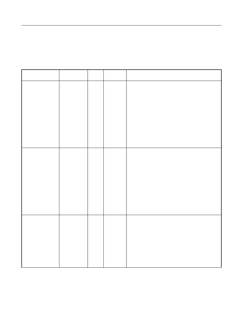 3 rom/flash interface signals, Table 3.14 rom/flash interface signals, Rom/flash interface signals | Section 3.3, “rom/flash interface signals | Avago Technologies LSI53C876E User Manual | Page 90 / 322