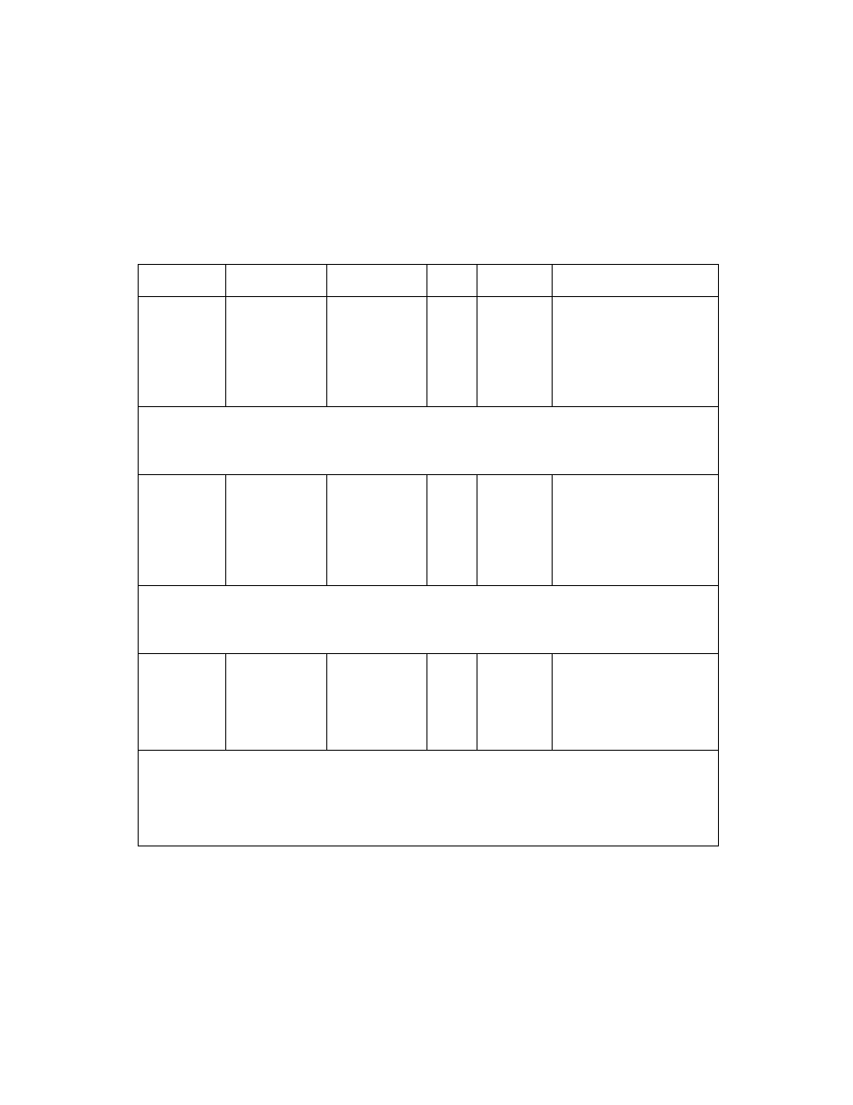 2 scsi signals, Table 3.10 scsi signals, Scsi signals | Avago Technologies LSI53C895A User Manual | Page 100 / 364