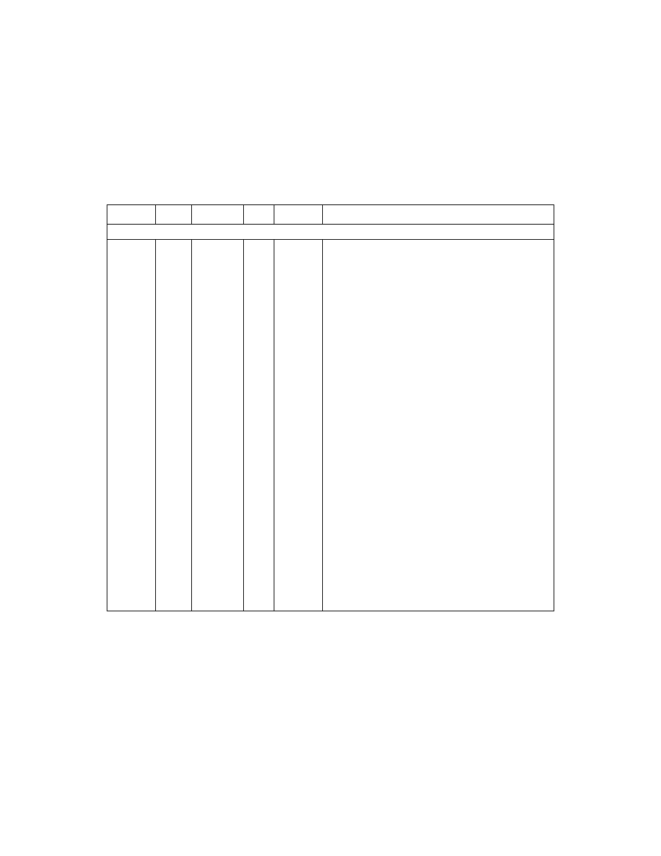 3 scsi control signals, Table 3.11 scsi control signals, Scsi control signals | Avago Technologies LSI53C895A User Manual | Page 101 / 364