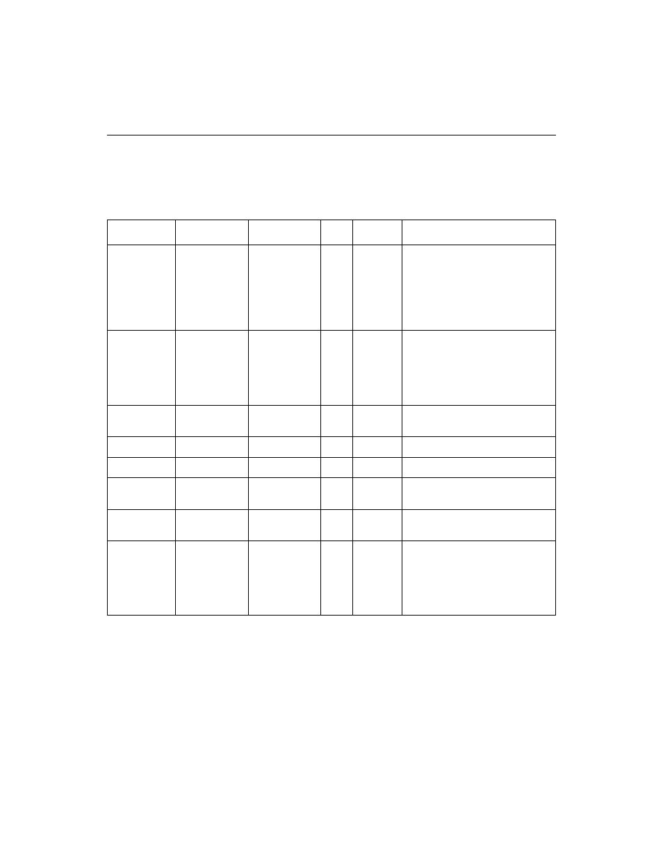 7 power and ground signals, Table 3.14 power and ground signals, Power and ground signals | Section 3.7, “power and ground signals | Avago Technologies LSI53C895A User Manual | Page 105 / 364