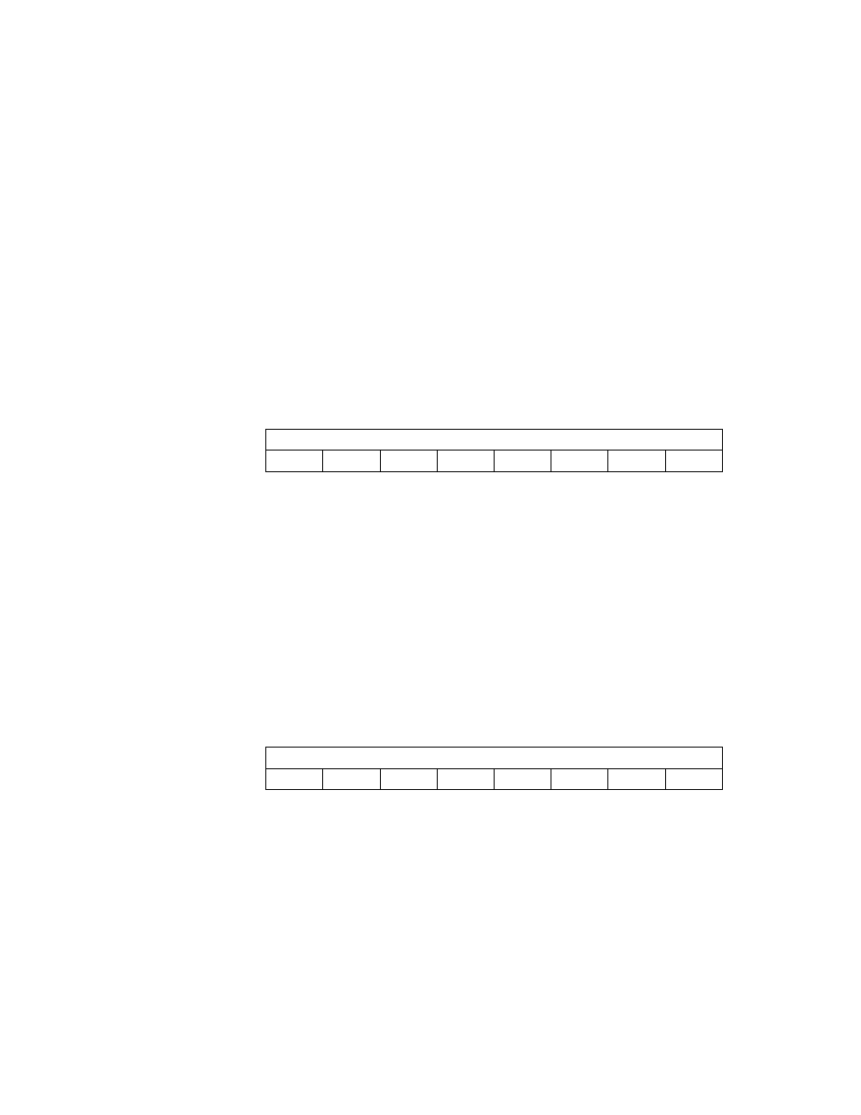 Header type, Latency timer, Register: 0x0d | Register: 0x0e | Avago Technologies LSI53C895A User Manual | Page 116 / 364