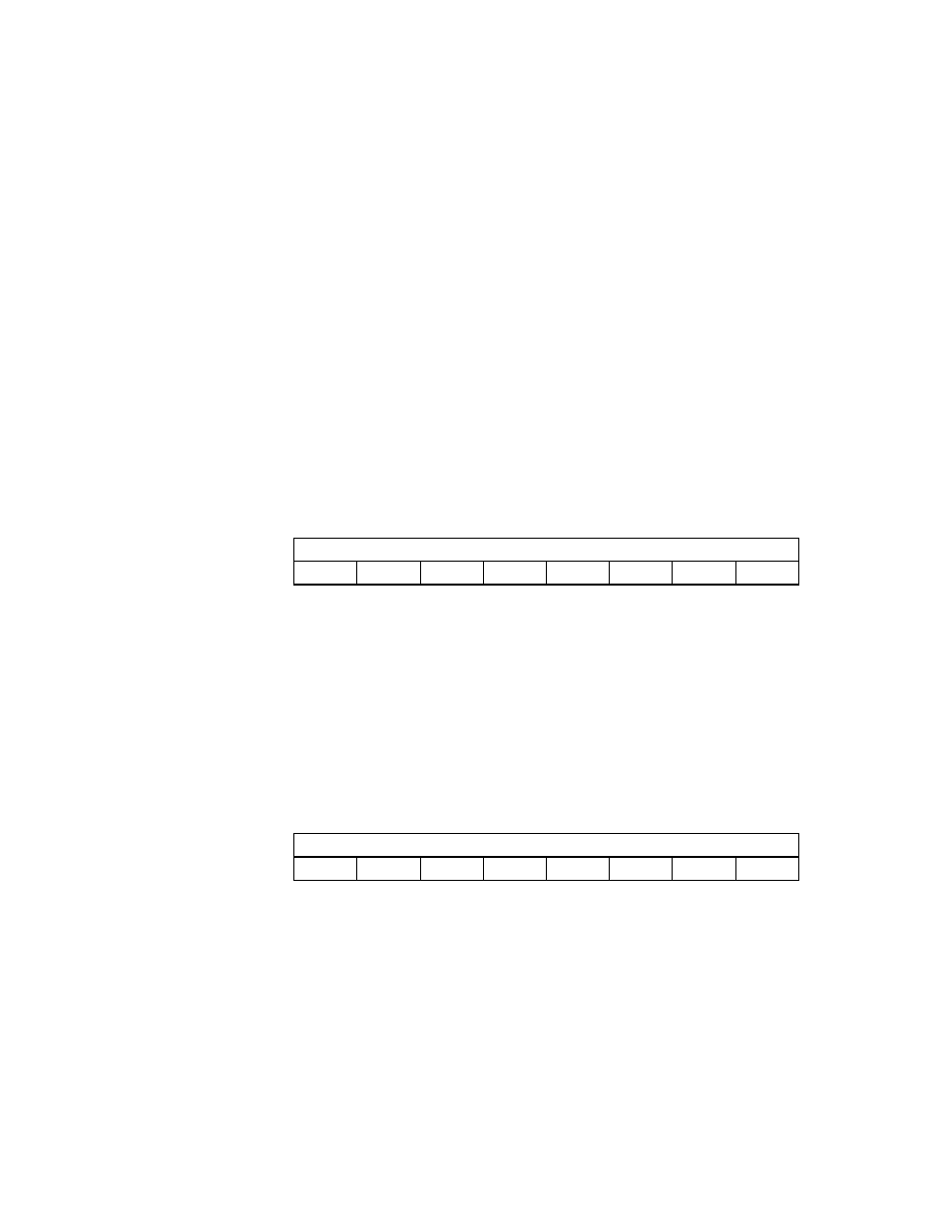 Capabilities pointer, 0x34, Interrupt line | 0x3c, Register: 0x34, Register: 0x3c | Avago Technologies LSI53C895A User Manual | Page 121 / 364