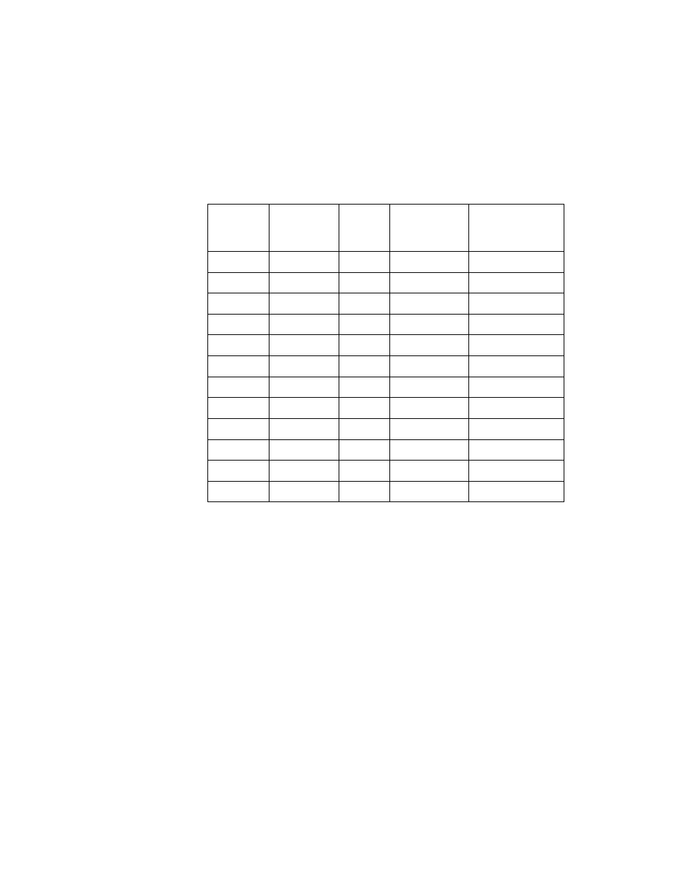 Avago Technologies LSI53C895A User Manual | Page 142 / 364