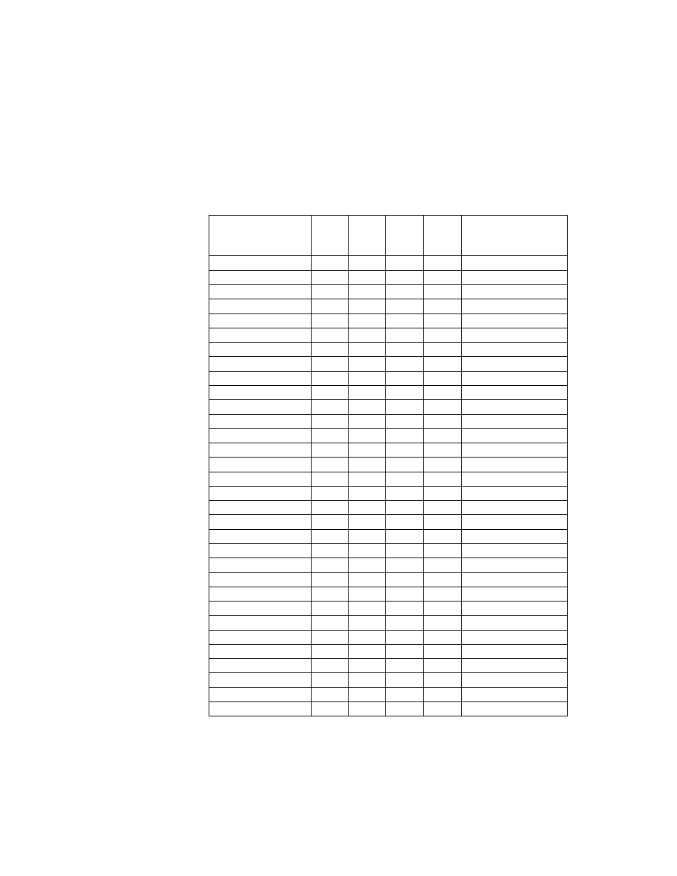 Table 4.6 scsi synchronous data fifo word count, Scsi synchronous data fifo word count, Table 4.6 | Avago Technologies LSI53C895A User Manual | Page 153 / 364
