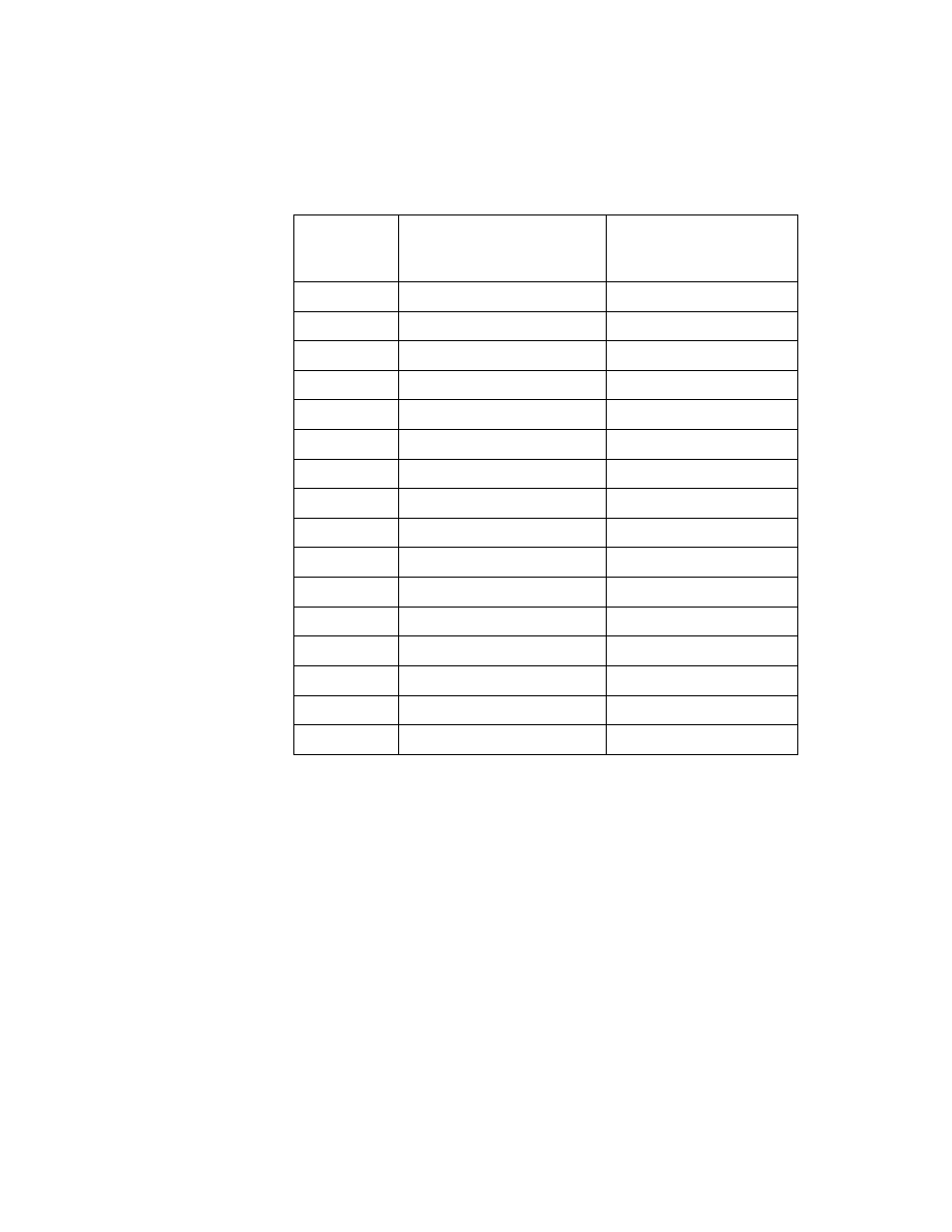 Avago Technologies LSI53C895A User Manual | Page 194 / 364