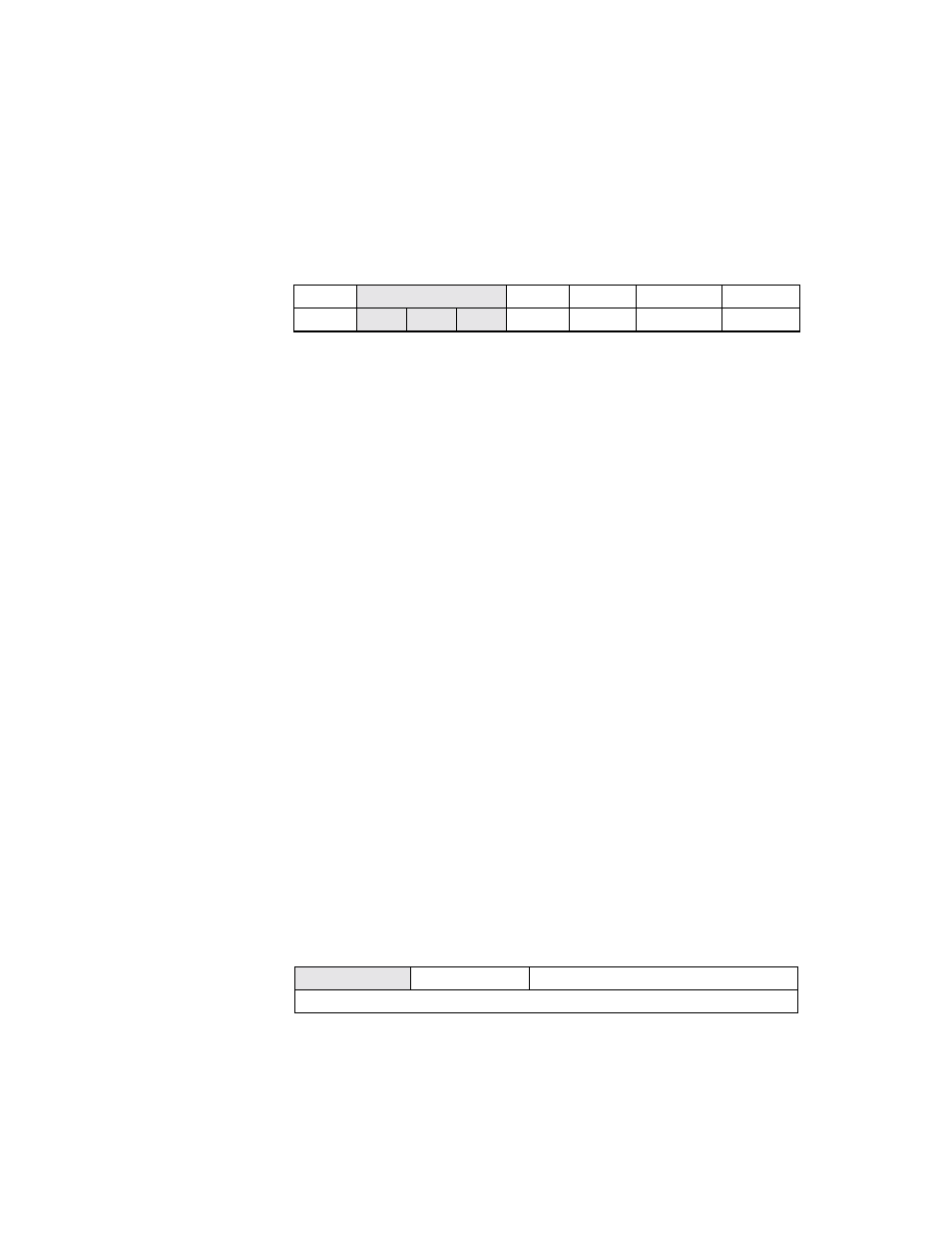 Register: 0x57 | Avago Technologies LSI53C895A User Manual | Page 208 / 364