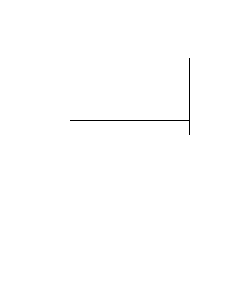 Table 5.1 scripts instructions, 1 sample operation, Sample operation | Scripts instructions | Avago Technologies LSI53C895A User Manual | Page 225 / 364