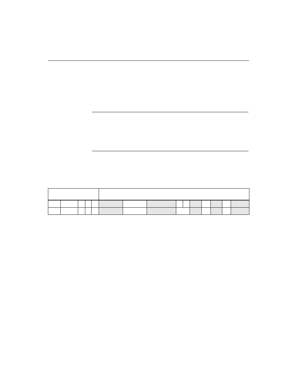 4 i/o instruction, 1 first dword, I/o instruction | First dword | Avago Technologies LSI53C895A User Manual | Page 235 / 364