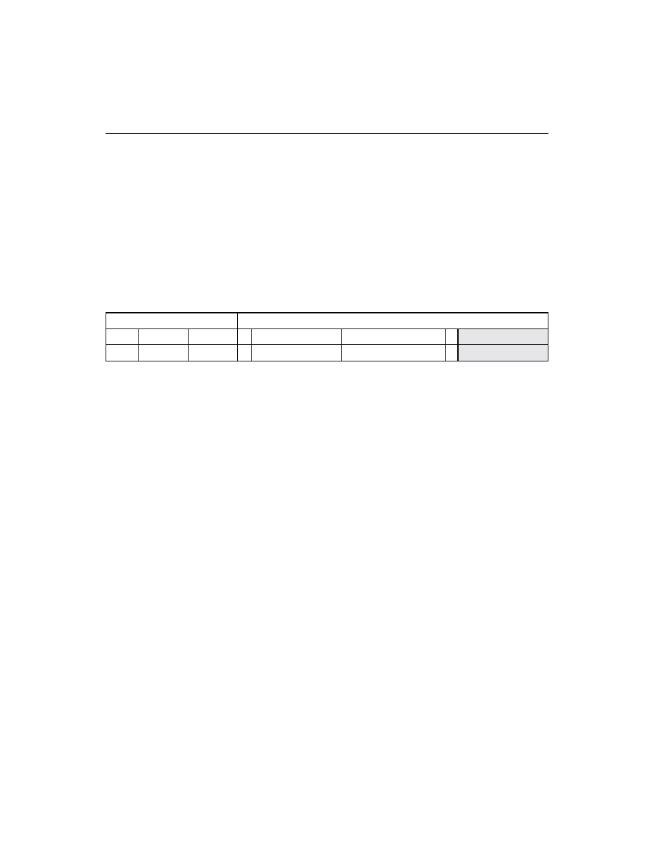 5 read/write instructions, 1 first dword, Read/write instructions | First dword, Section 5.5, “read/write instructions | Avago Technologies LSI53C895A User Manual | Page 244 / 364