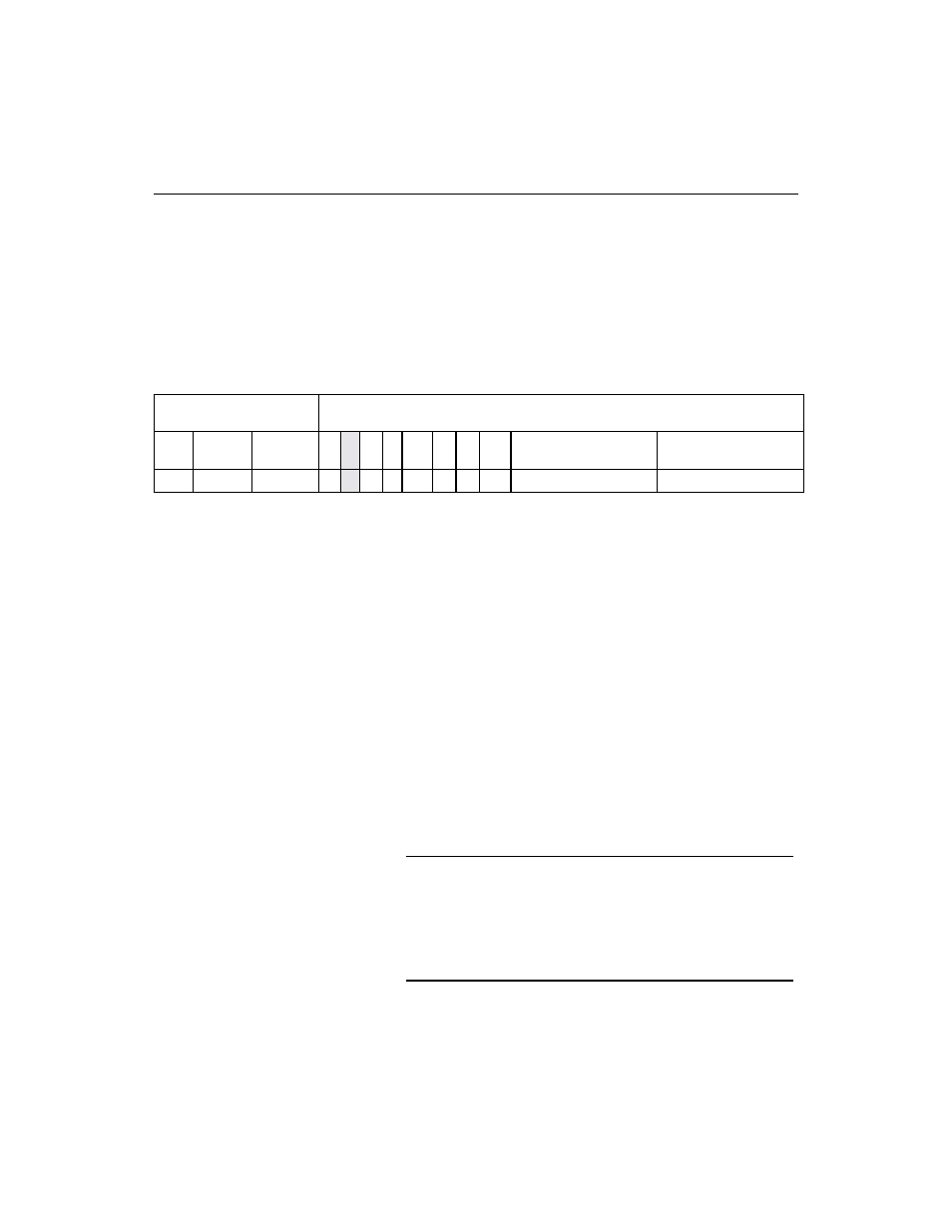 6 transfer control instructions, 1 first dword, Table 5.4 transfer control instructions | Transfer control instructions, First dword | Avago Technologies LSI53C895A User Manual | Page 248 / 364