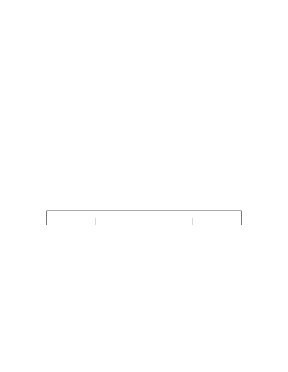 2 read/write system memory from scripts, 3 second dword, Read/write system memory from scripts | Second dword | Avago Technologies LSI53C895A User Manual | Page 256 / 364