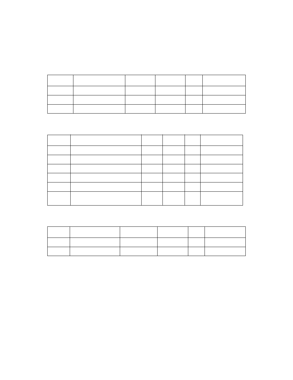 Table 6.11 output signal—tdo, Table 6.13 output signal—serr, Output signal—tdo | Output signals—alt_irq/, irq/, mac/_testout, req, Output signal—serr | Avago Technologies LSI53C895A User Manual | Page 267 / 364