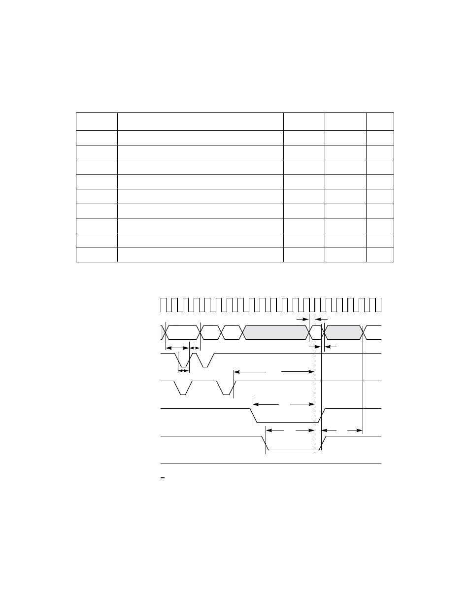 Normal/fast memory, 128 kbytes) single byte access read, Cycle | Avago Technologies LSI53C895A User Manual | Page 306 / 364