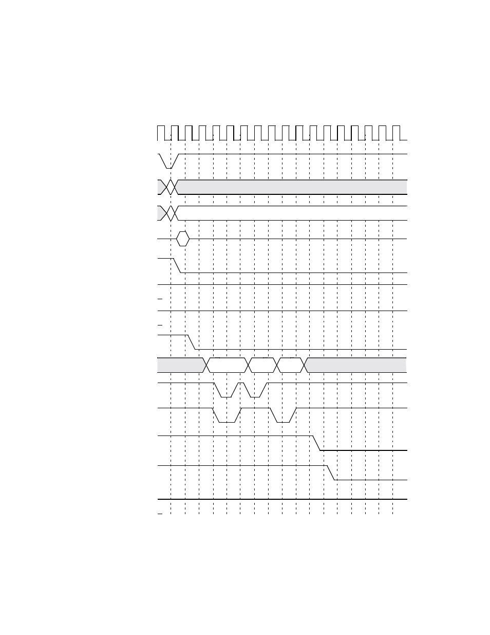 Normal/fast memory, 128 kbytes) multiple byte access read, Cycle | Avago Technologies LSI53C895A User Manual | Page 308 / 364