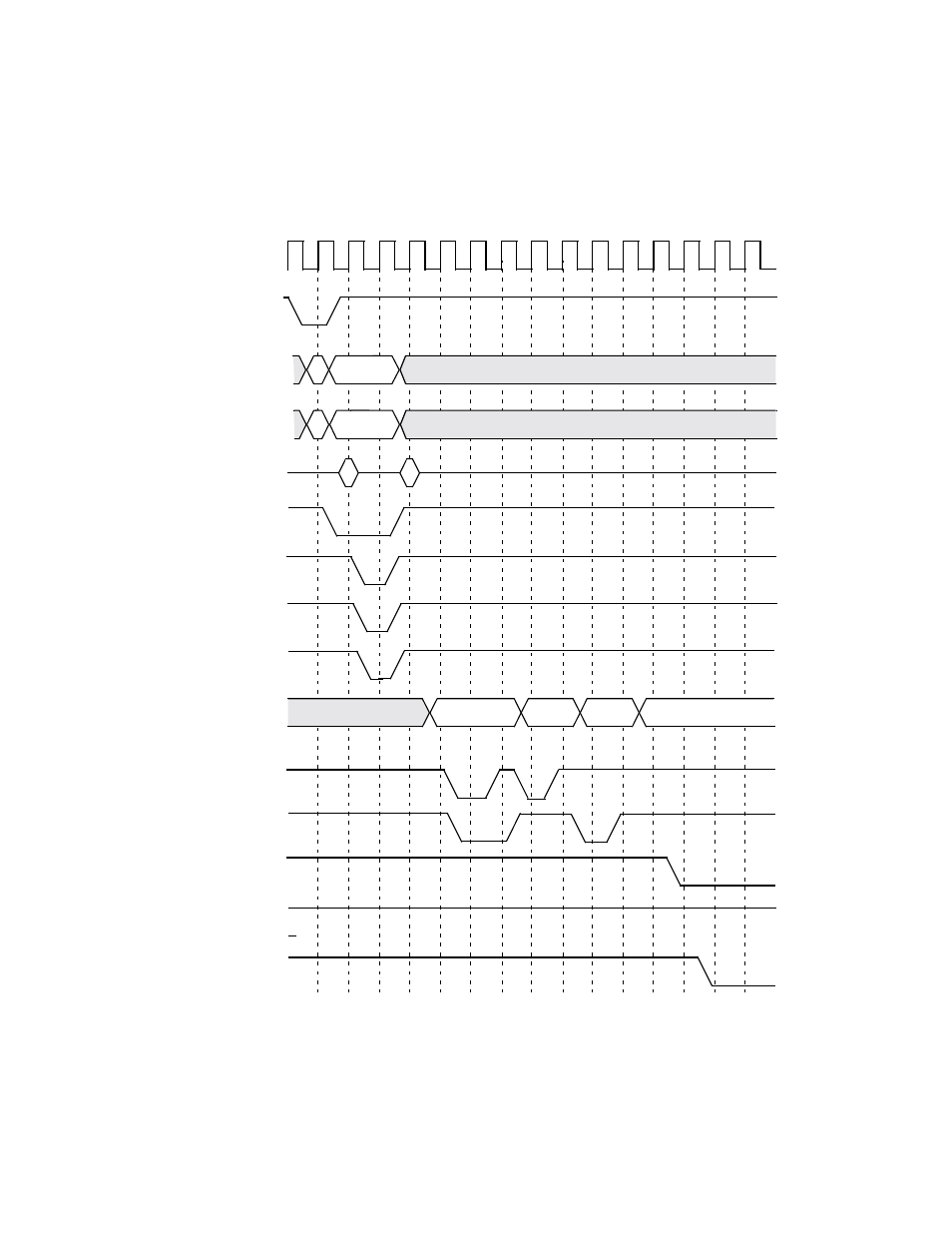 Normal/fast memory, 128 kbytes) multiple byte access write, Cycle | Avago Technologies LSI53C895A User Manual | Page 310 / 364