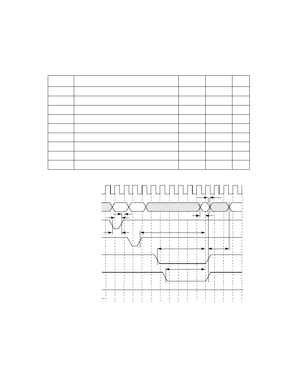 Table 6.38 £ 64 kbytes rom read cycle, Figure6.33 £ 64 kbytes rom read cycle, 64 kbytes rom read cycle | Avago Technologies LSI53C895A User Manual | Page 314 / 364