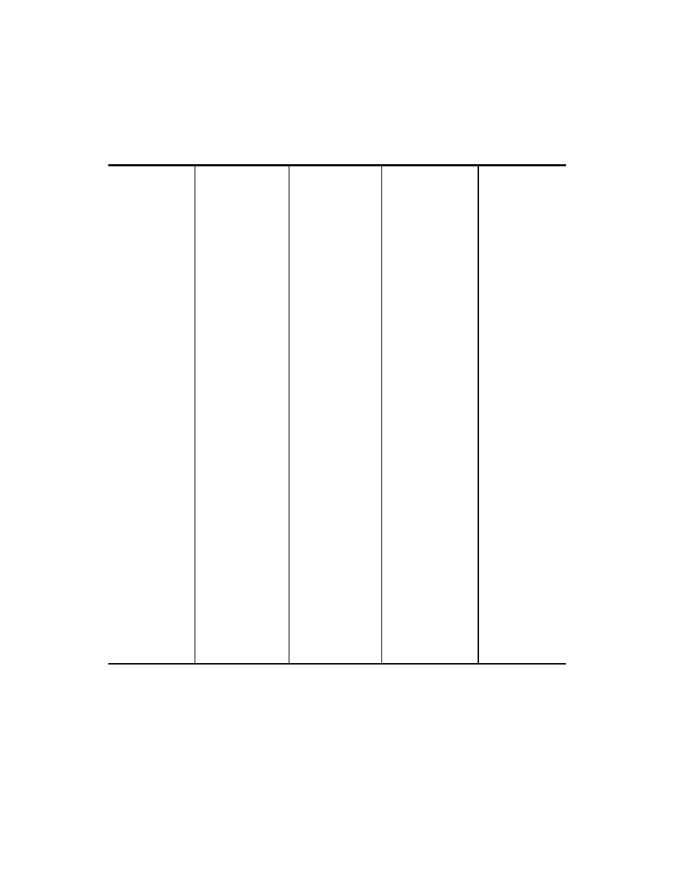 Table 6.52 bga pin list alphabetically, Bga pin list alphabetically, Table 6.52 | Avago Technologies LSI53C895A User Manual | Page 327 / 364