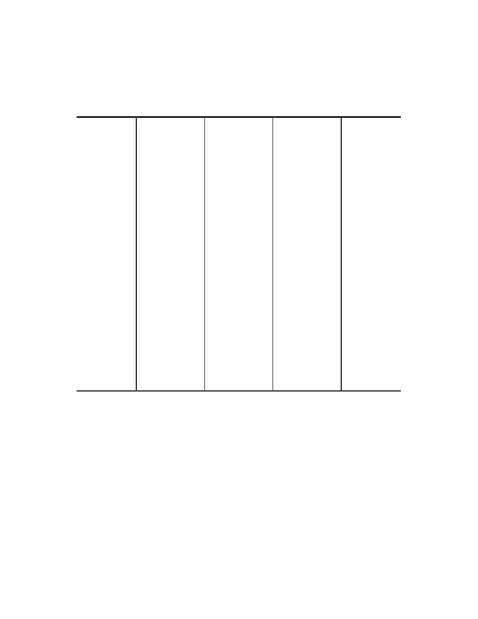 Table 6.53 | Avago Technologies LSI53C895A User Manual | Page 329 / 364