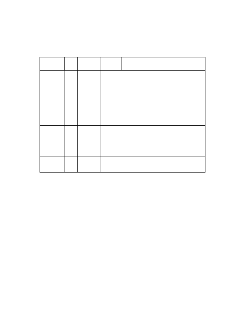 Avago Technologies LSI53C895A User Manual | Page 333 / 364