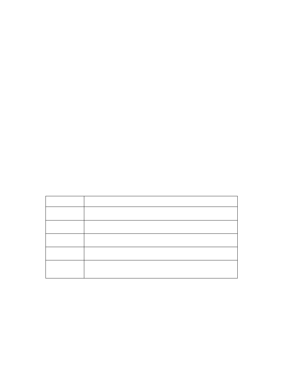2 hvd mode, Table 2.6 hvd signals, Hvd signals | Avago Technologies LSI53C895A User Manual | Page 61 / 364