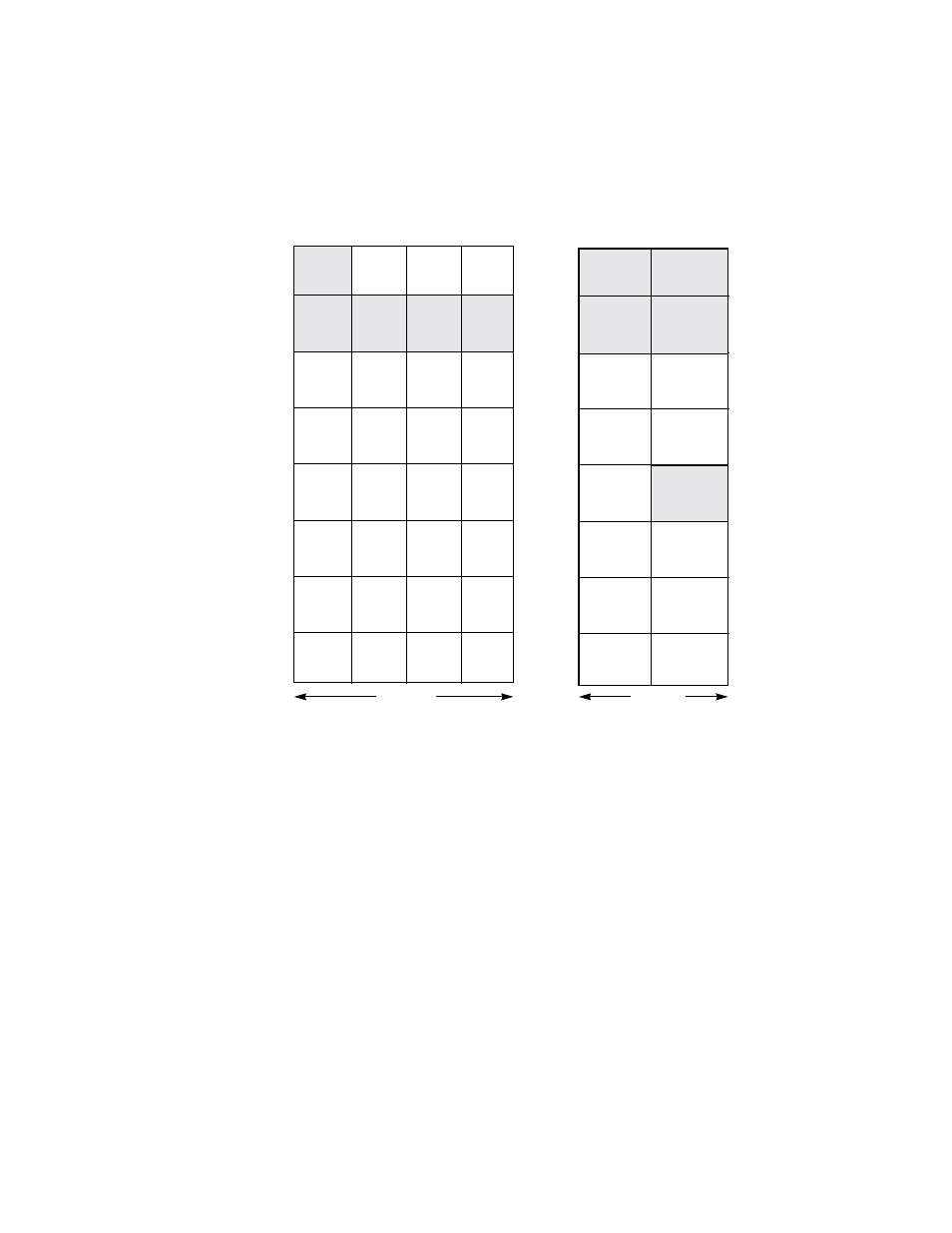 1 wide scsi send bit, Block move and chained block move instructions | Avago Technologies LSI53C895A User Manual | Page 78 / 364