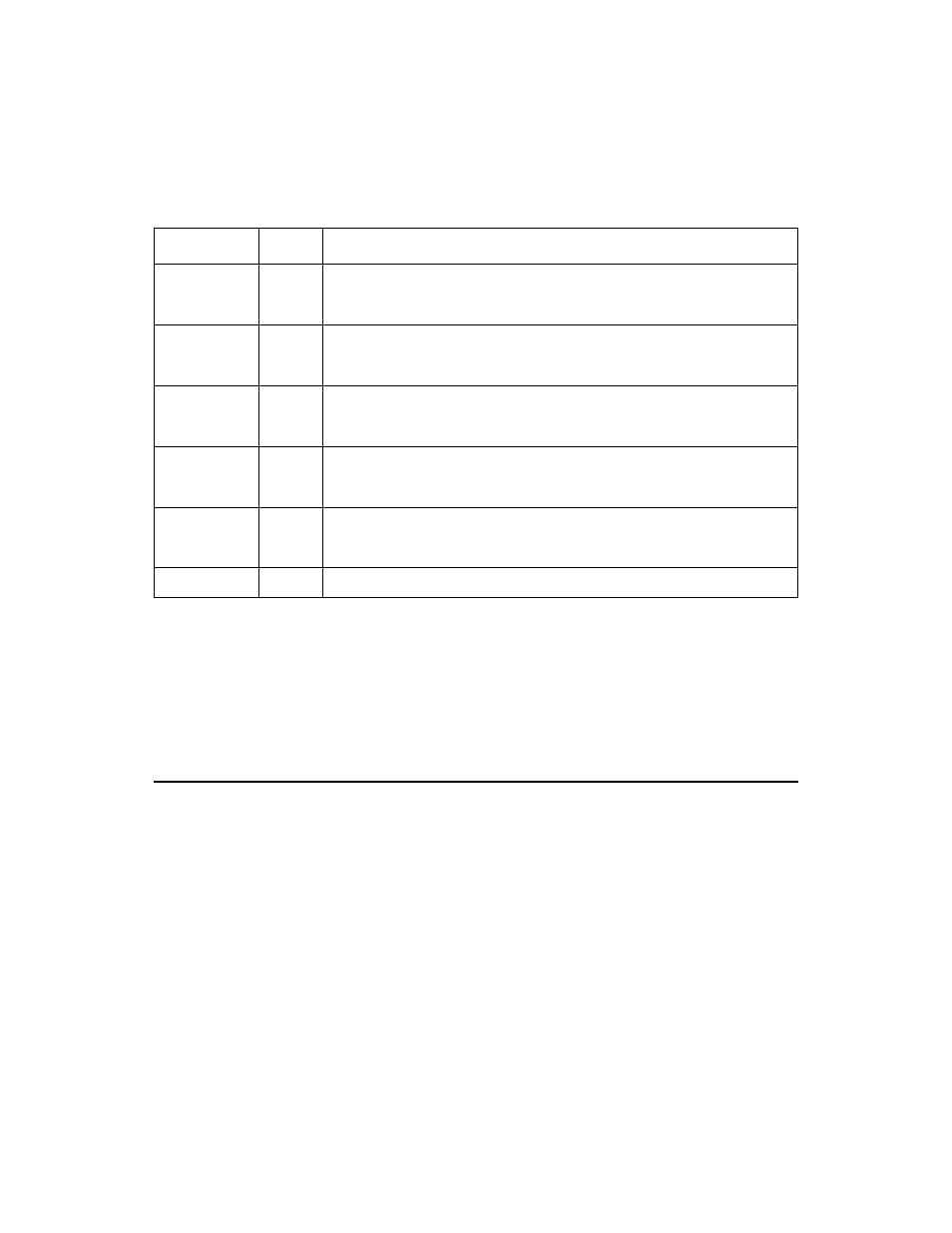 Table 2.8 mode a serial eeprom data format, 2 no download mode, 5 alternative ssvid/ssid loading mechanism | No download mode, Alternative ssvid/ssid loading mechanism, Mode a serial eeprom data format, Section 2.5, “alternative ssvid/ssid, Loading mechanism, Table 2.8, 5 alternative ssvid/ssid loading mechanism | Avago Technologies LSI53C895A User Manual | Page 84 / 364