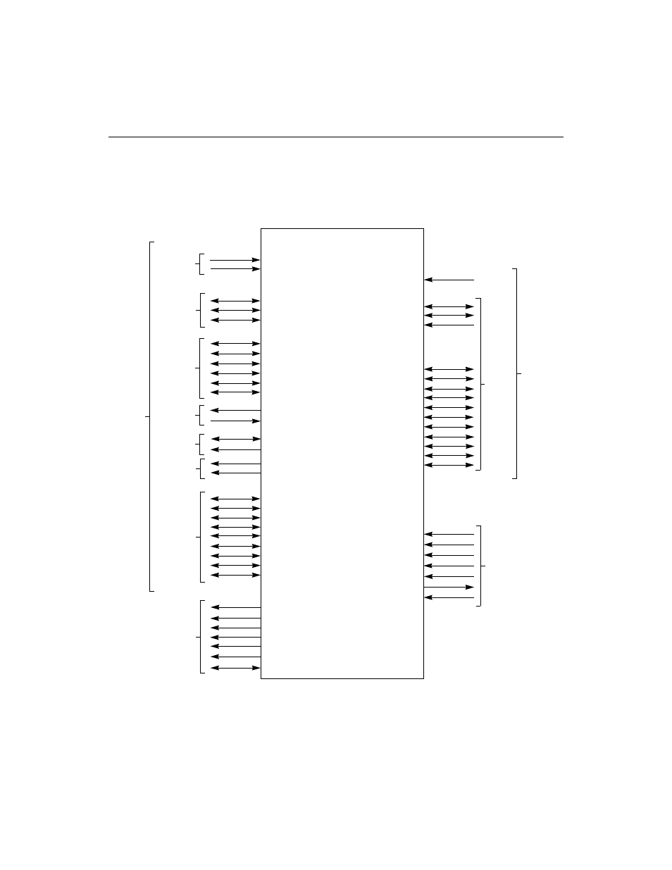 1 lsi53c895a functional signal grouping, Figure3.1 lsi53c895a functional signal grouping, Lsi53c895a functional signal grouping | Avago Technologies LSI53C895A User Manual | Page 90 / 364