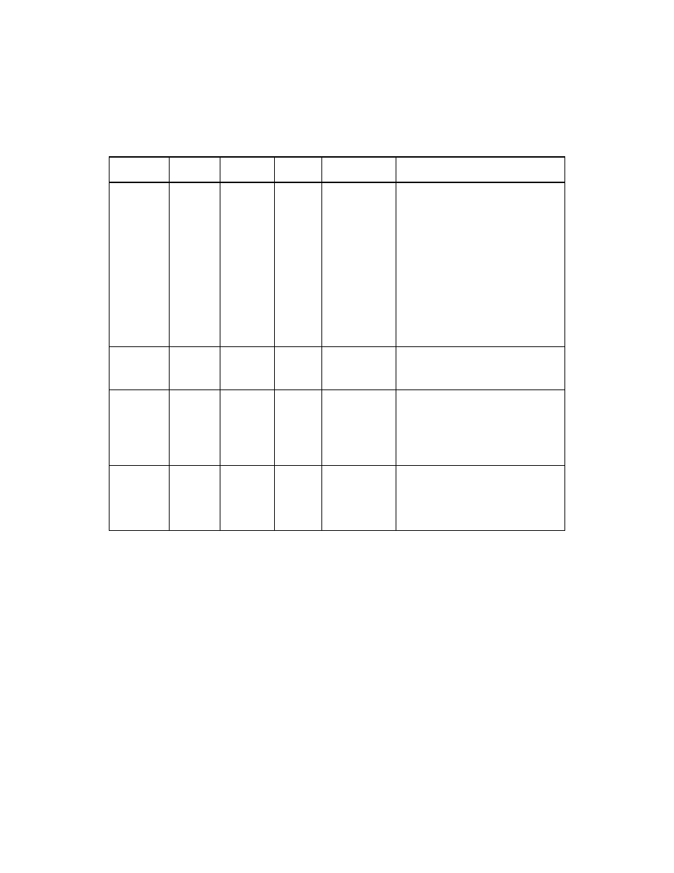 Avago Technologies LSI53C895A User Manual | Page 95 / 364
