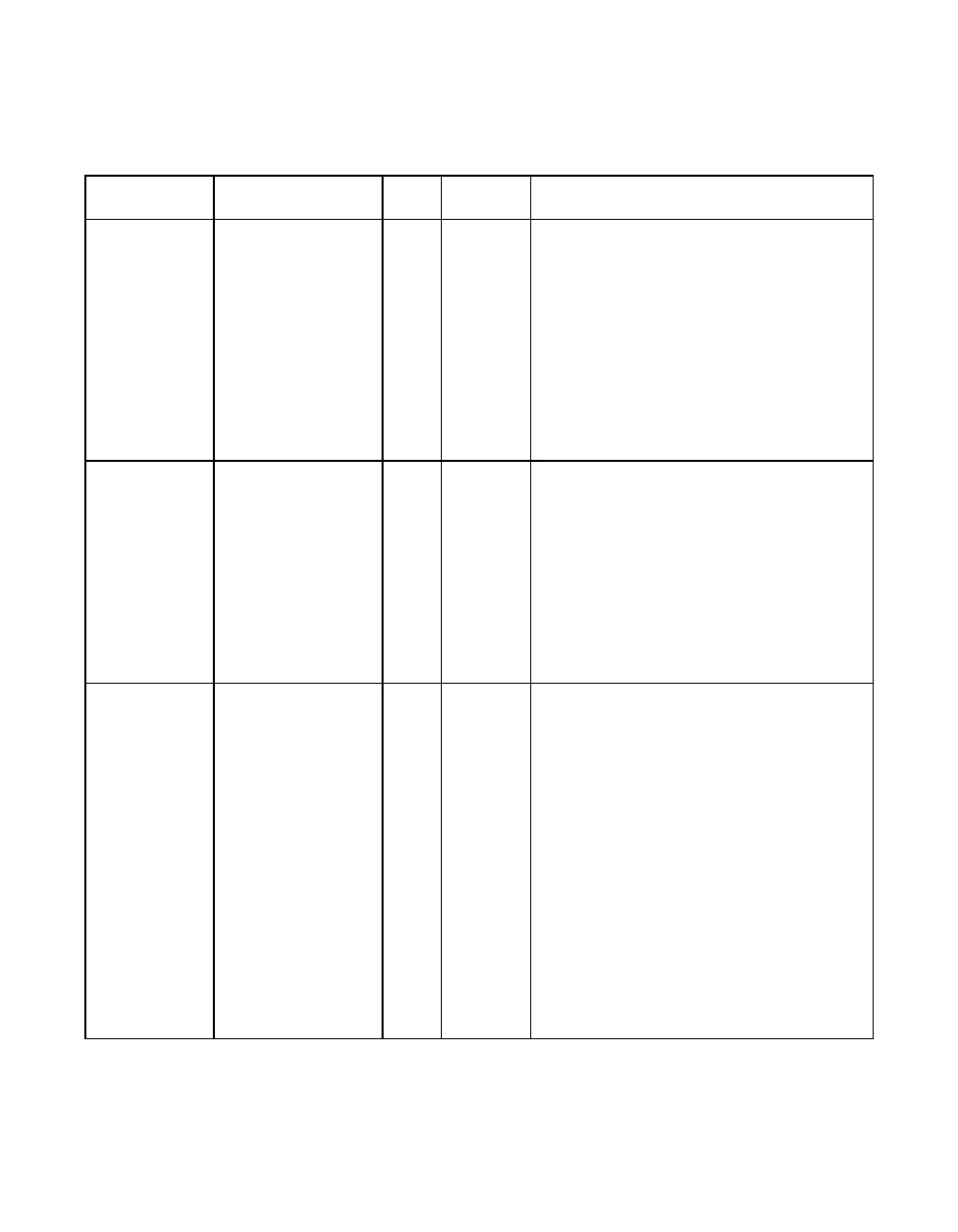 Table 3.11 scsi function a signals, Scsi function a signals | Avago Technologies LSI53C896 User Manual | Page 102 / 366