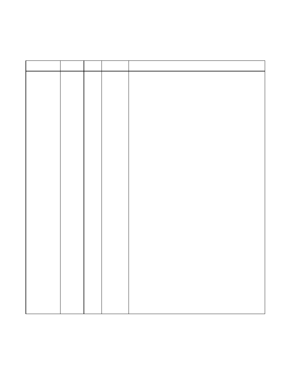 Table 3.12 scsi function a_sctrl signals, Scsi function a_sctrl signals | Avago Technologies LSI53C896 User Manual | Page 103 / 366