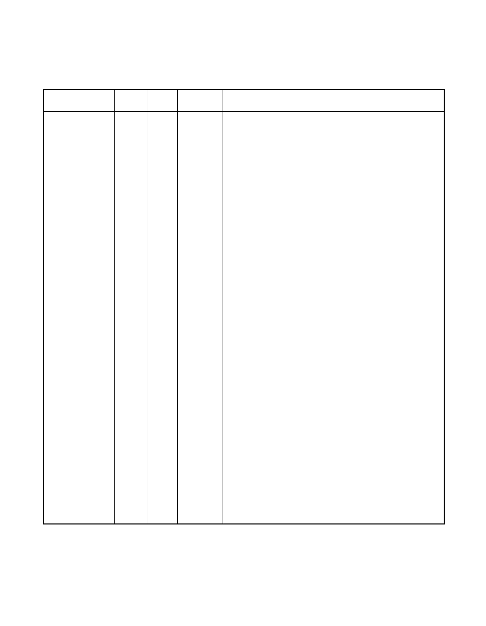 Table 3.14 scsi function b_scrtl signals, Scsi function b_scrtl signals | Avago Technologies LSI53C896 User Manual | Page 106 / 366