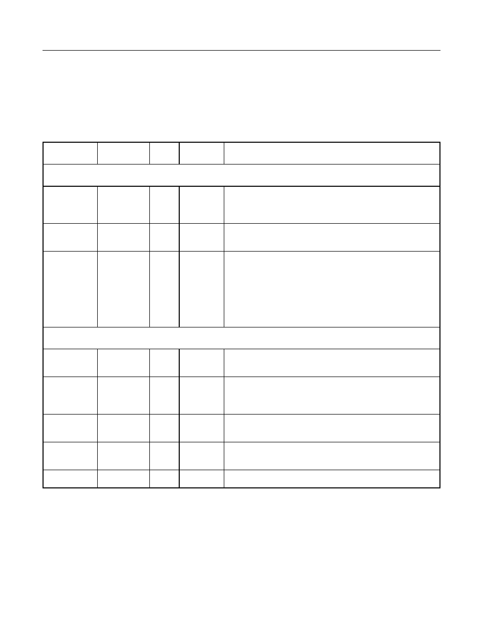 5 test interface signals, Table 3.16 test interface signals, Test interface signals | Section 3.5, “test interface signals | Avago Technologies LSI53C896 User Manual | Page 108 / 366