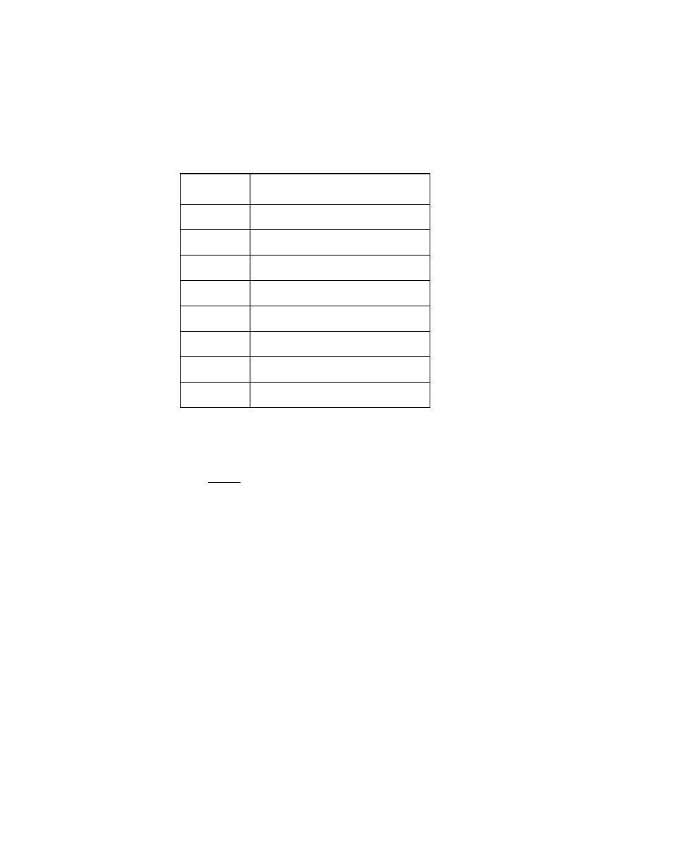 Table 3.18 decode of mad[3:1] pins, Decode of mad[3:1] pins | Avago Technologies LSI53C896 User Manual | Page 111 / 366