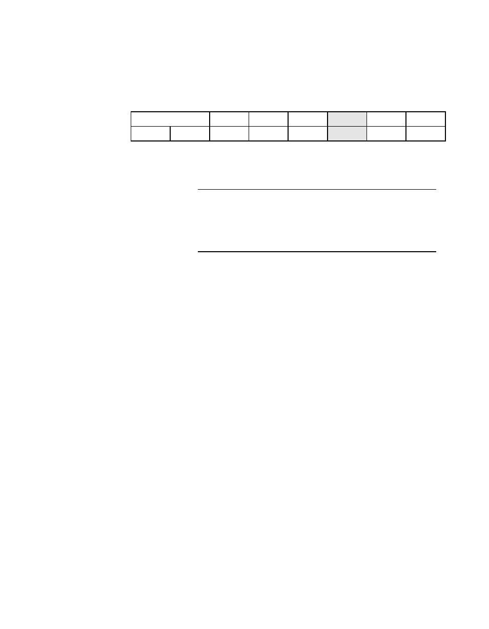 Scsi control zero (scntl0), Register: 0x00 | Avago Technologies LSI53C896 User Manual | Page 133 / 366