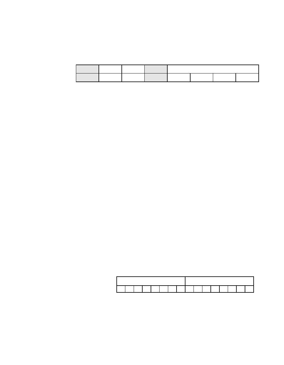 Scsi chip id (scid), Register: 0x04 | Avago Technologies LSI53C896 User Manual | Page 144 / 366