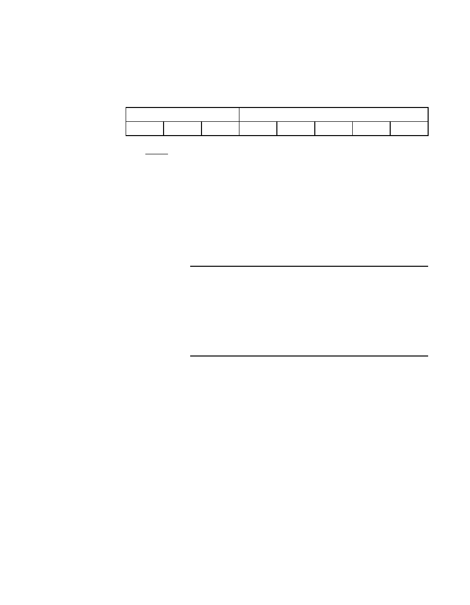 Scsi transfer (sxfer), Register: 0x05 | Avago Technologies LSI53C896 User Manual | Page 145 / 366