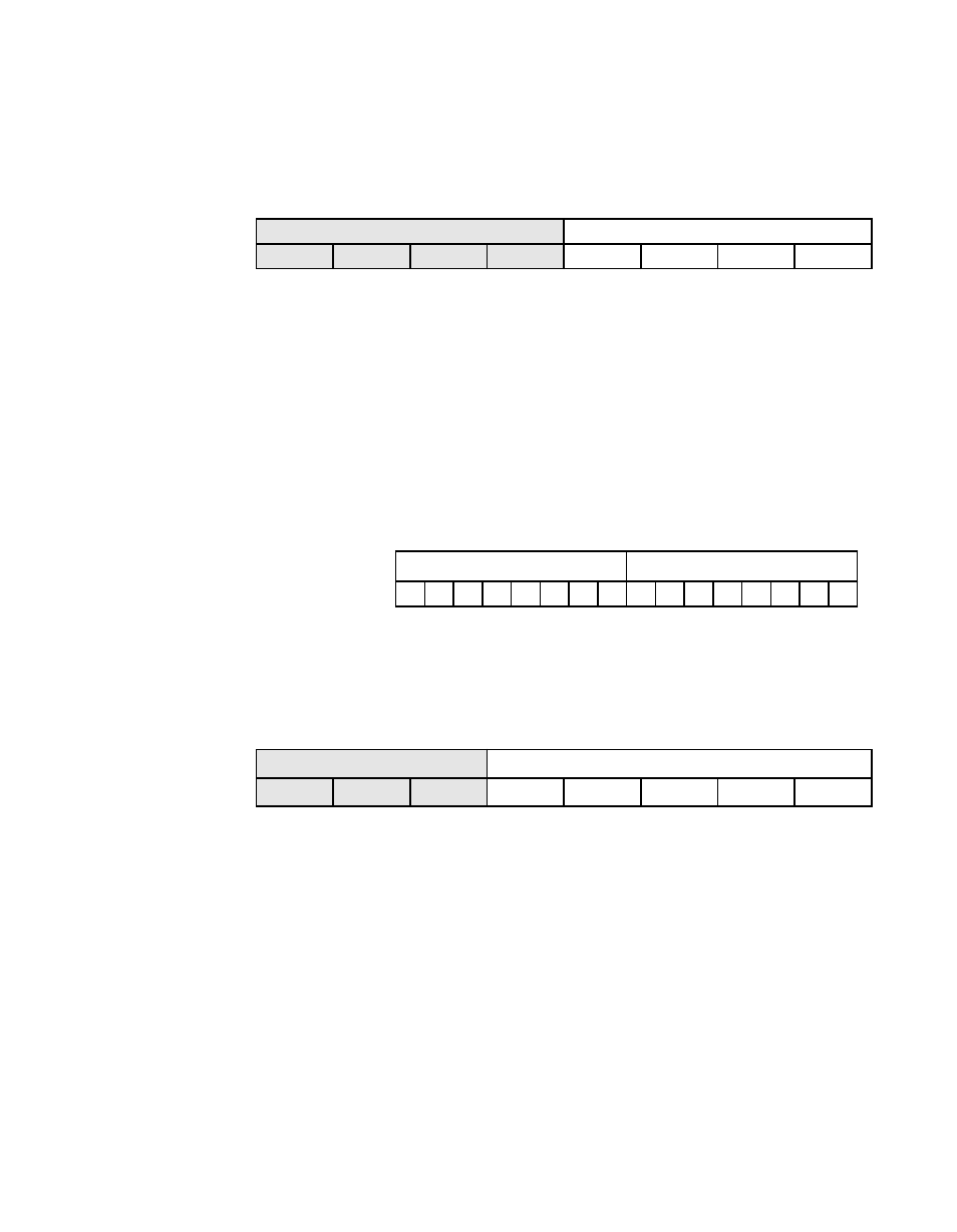 Scsi destination id (sdid), Register: 0x06, Register: 0x07 | Avago Technologies LSI53C896 User Manual | Page 149 / 366