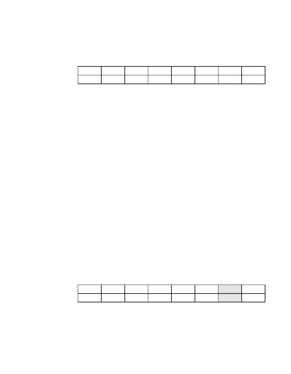 Dma status (dstat), Register: 0x0b, Register: 0x0c | Avago Technologies LSI53C896 User Manual | Page 153 / 366