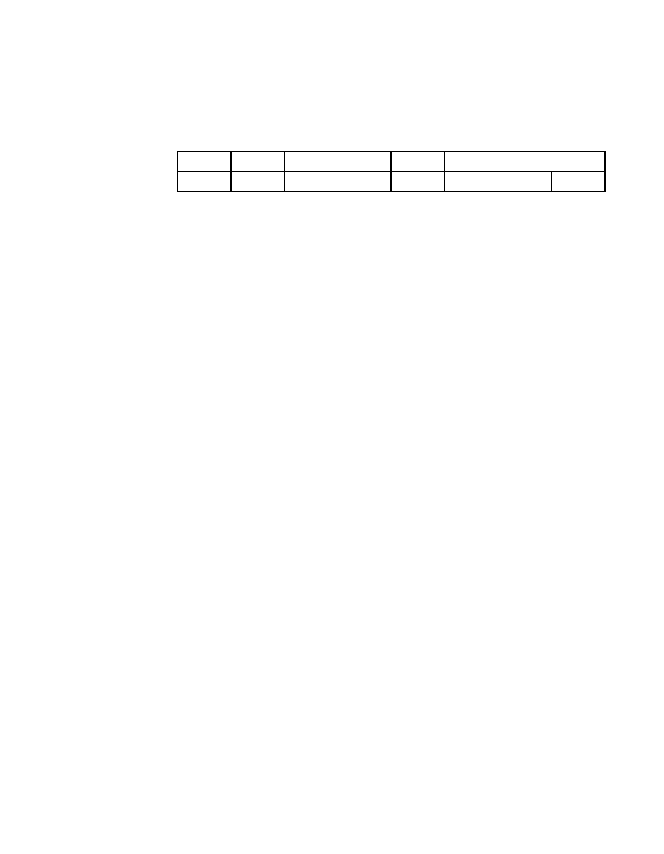 Chip test five (ctest5), Register: 0x22 | Avago Technologies LSI53C896 User Manual | Page 175 / 366