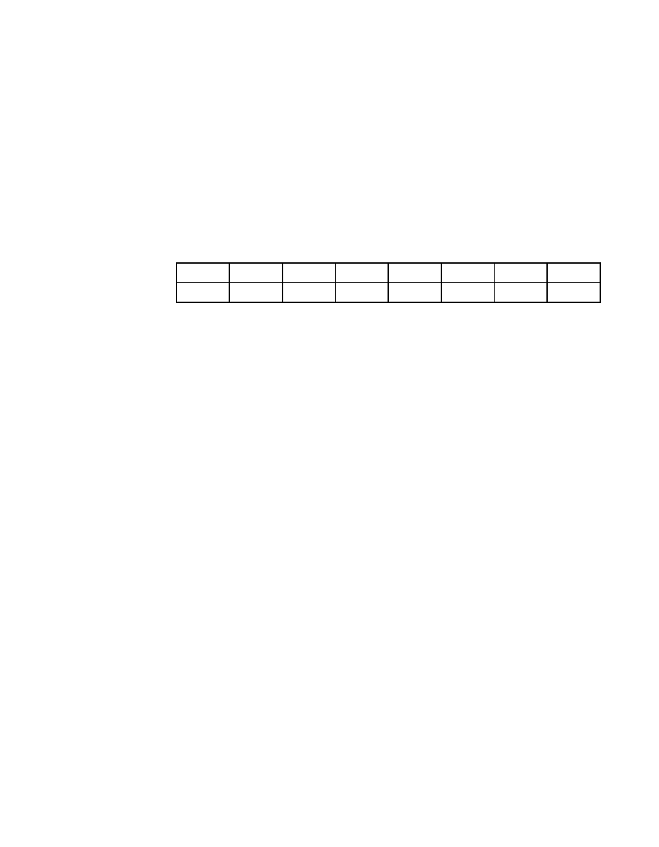 Scsi interrupt status zero (sist0), Register: 0x42 | Avago Technologies LSI53C896 User Manual | Page 191 / 366