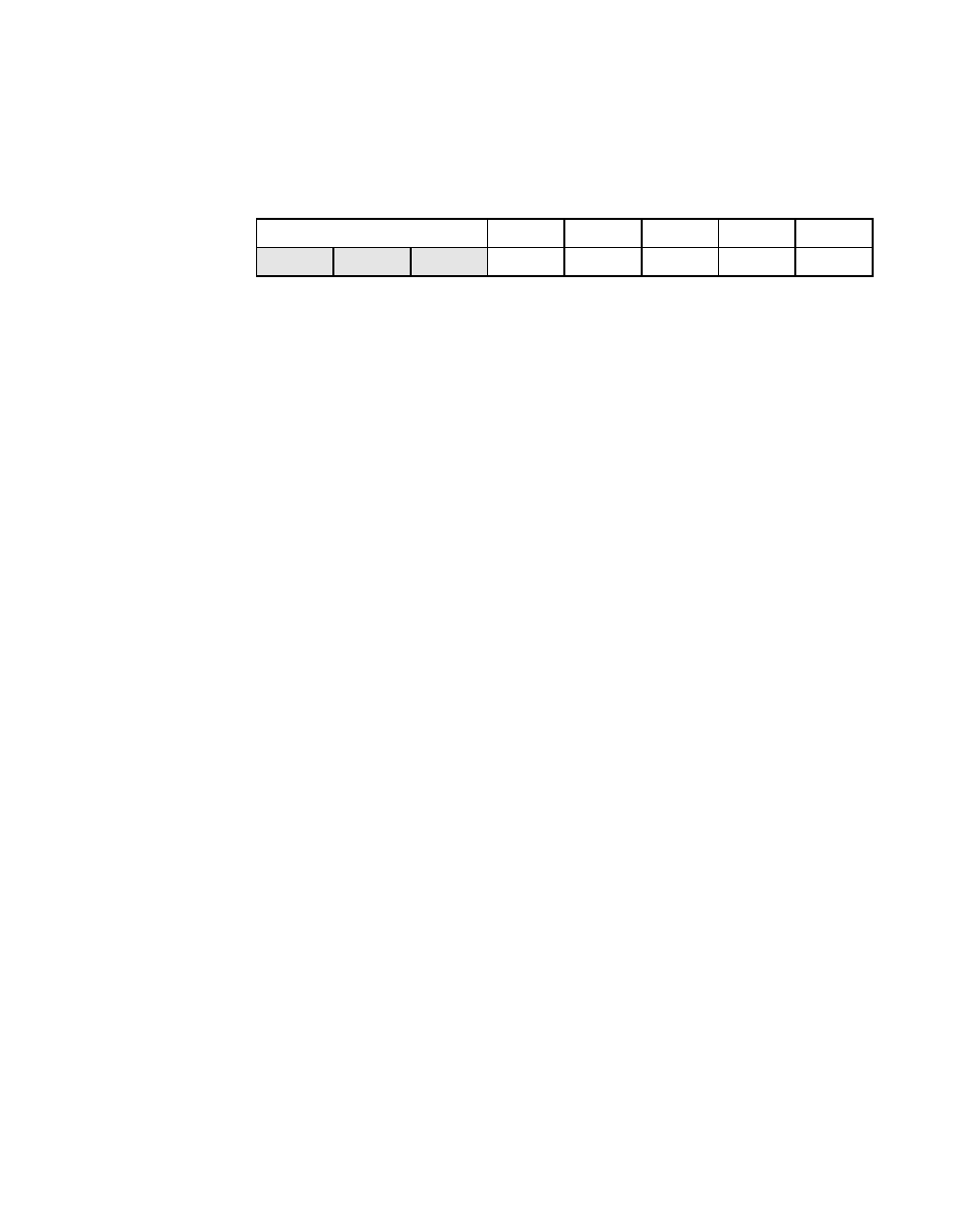 Scsi interrupt status one (sist1), Register: 0x43 | Avago Technologies LSI53C896 User Manual | Page 194 / 366